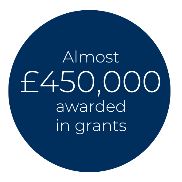 Almost £450,000 awarded in grants